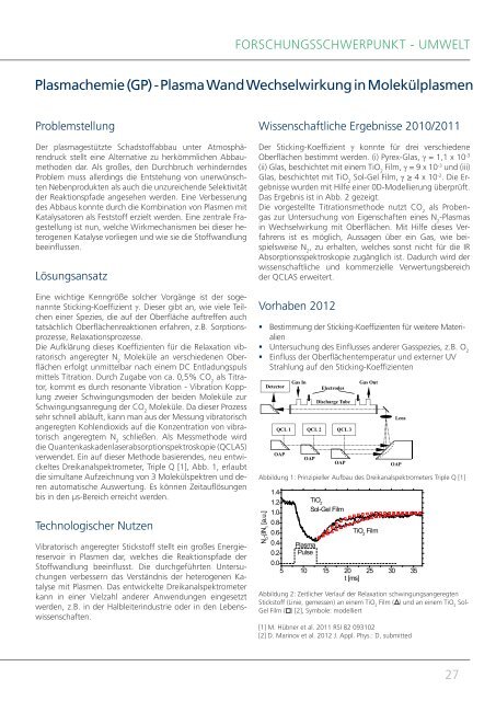 plasmatis - INP Greifswald