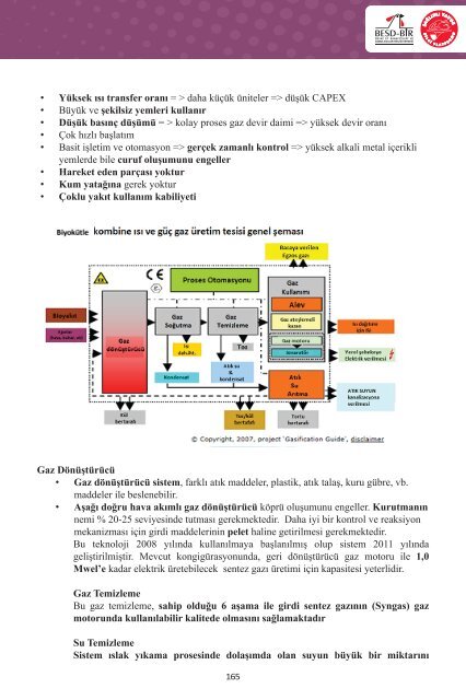 3. Uluslararası Beyaz Et Kongresi