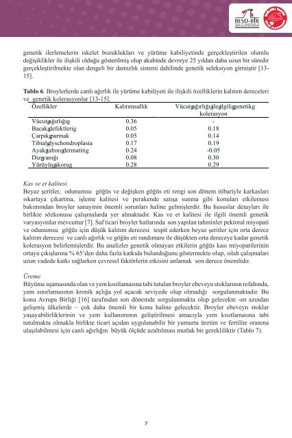 3. Uluslararası Beyaz Et Kongresi