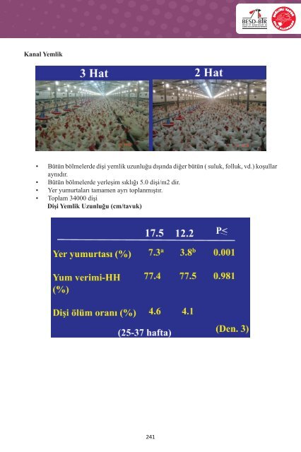 3. Uluslararası Beyaz Et Kongresi