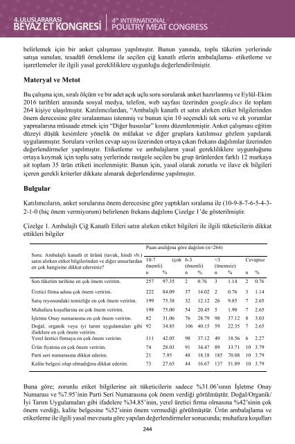 4. Uluslararası Beyaz Et Kongresi