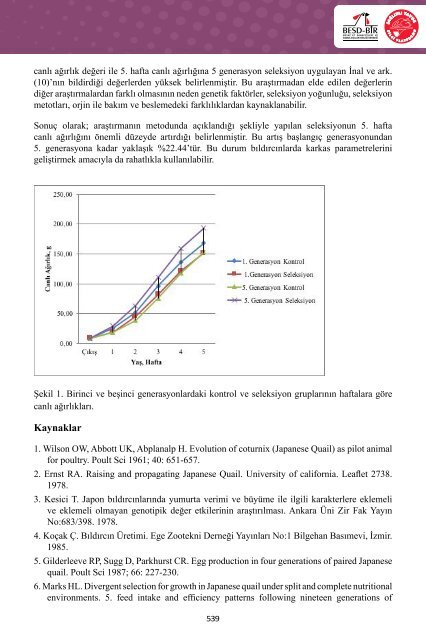 4. Uluslararası Beyaz Et Kongresi