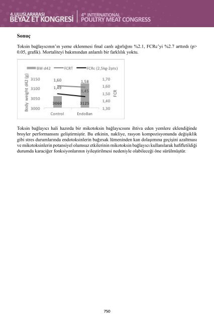 4. Uluslararası Beyaz Et Kongresi