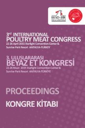 3rd International Poultry Meat Congress