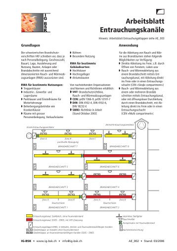 Arbeitsblatt Entrauchungskanäle - Belimo