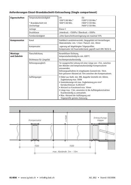 Arbeitsblatt Entrauchungskanäle - Belimo