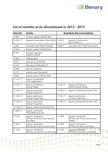 List of varieties to be discontinued in 2012 2013 - Benary