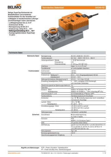 Technisches Datenblatt GK24A-SZ - Belimo