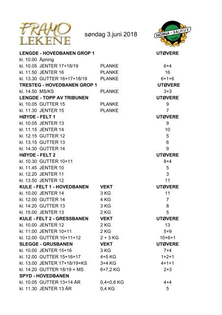 Program Total