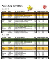 Auswertung Sprint Stern - SC Potsdam eV