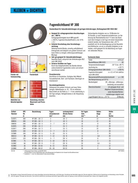 bti-de_chemie-brandschutz-2010.pdf