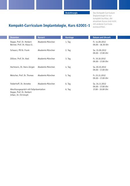 Kompakt-Curriculum Implantologie Curriculum Oralchirurgie - eazf