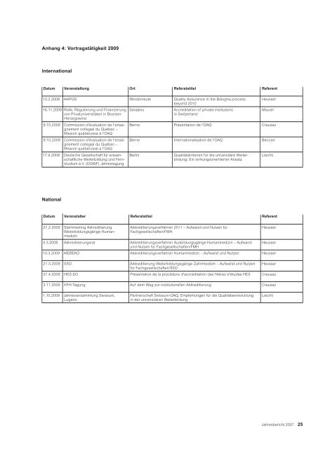 Jahresbericht 2009, PDF - OAQ Organ für Akkreditierung und ...