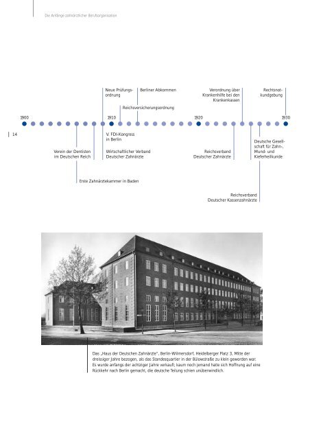 Festschrift "50 Jahre Bundeszahnärztekammer 1953 - 2003" - Die ...