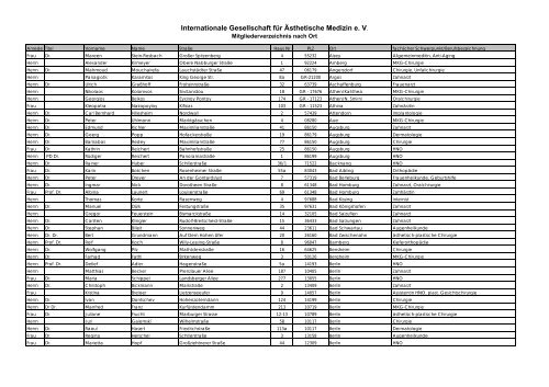 Internationale Gesellschaft für Ästhetische Medizin e. V.