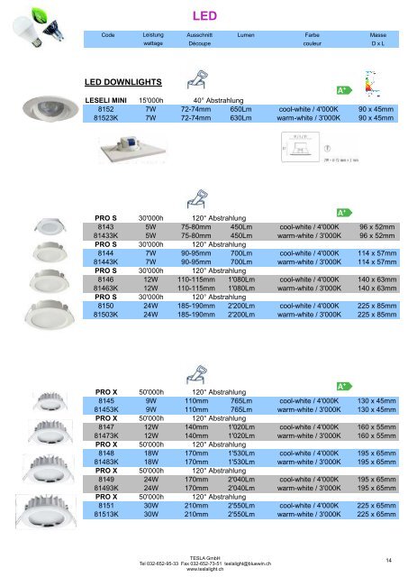 KATALOG 2018 DEF. ONLINE VERSION 1.2