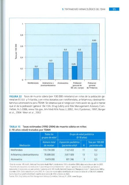 Manual.de.Diagnostico.y.Tratamiento.de.TDAH