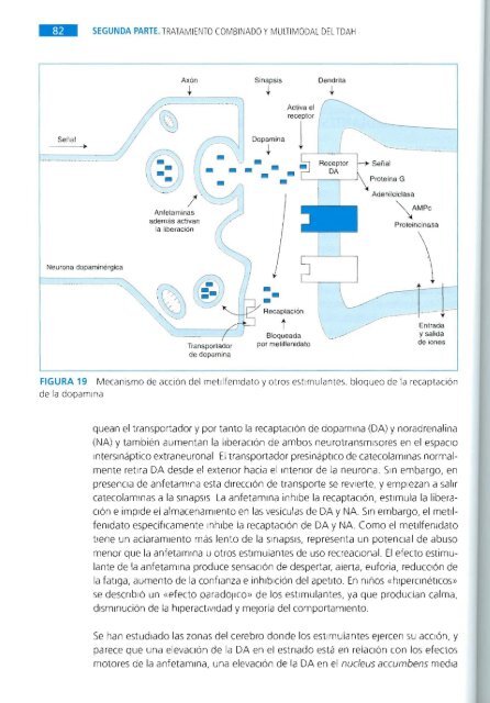 Manual.de.Diagnostico.y.Tratamiento.de.TDAH