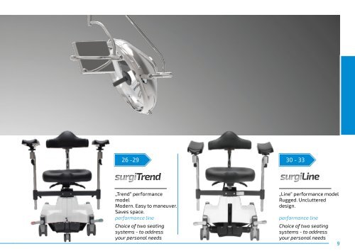 Product Guide Surgeon's Chairs