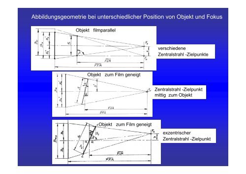 Download - Vorlesung CT Indikation