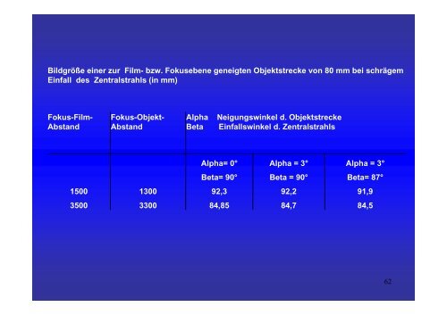 Download - Vorlesung CT Indikation