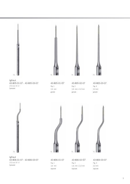 Instrumenten-Sets Iglhaut - KLS Martin