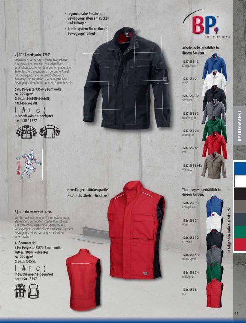 BP_Workwear Alpi Group