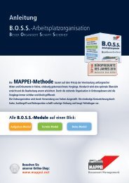 MAPPEI-Anleitung-B.O.S.S.-Arbeitsplatzorganisation