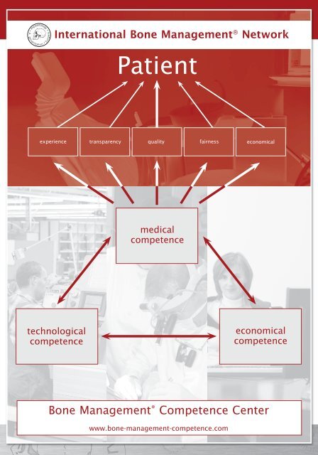 Fortbildungsbroschüre 09.indd - International Bone Management ...