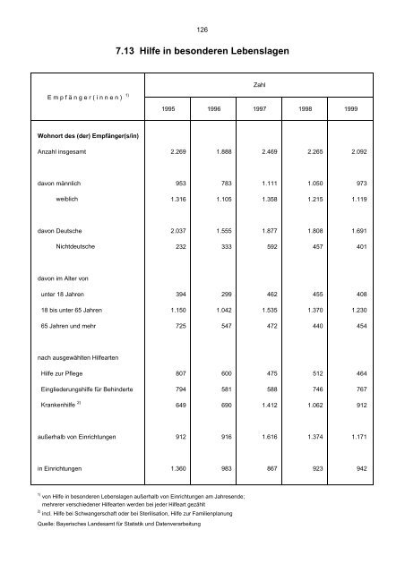 Bevölkerungsstand und -entwicklung - Statistik - Stadt Regensburg