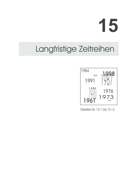 Bevölkerungsstand und -entwicklung - Statistik - Stadt Regensburg