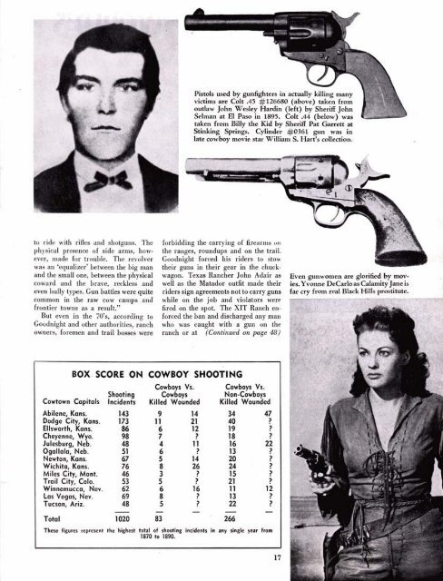 GUNS Magazine January 1956