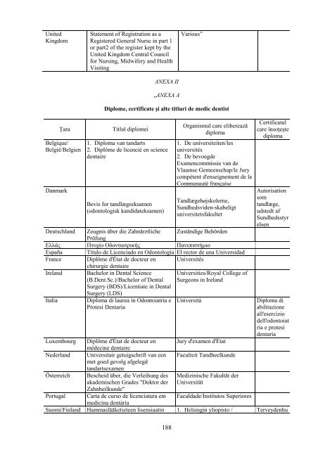 dreptul de stabilire şi libertatea de a presta servicii - Institutul ...