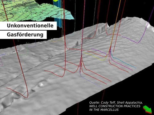 FRACKING - Zweckverband Grossraum Braunschweig