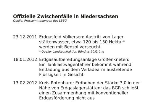 FRACKING - Zweckverband Grossraum Braunschweig