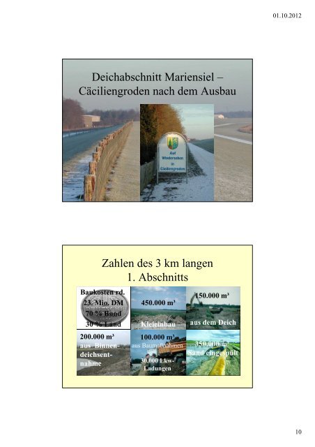 Wasser- und Bodenverbände im Kreis Friesland