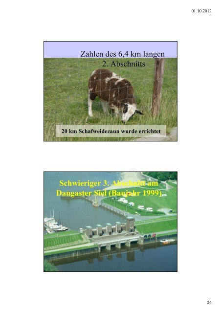 Wasser- und Bodenverbände im Kreis Friesland