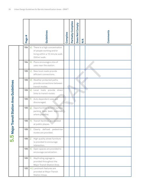 Intensification Area Urban Design Guidelines - City of Barrie