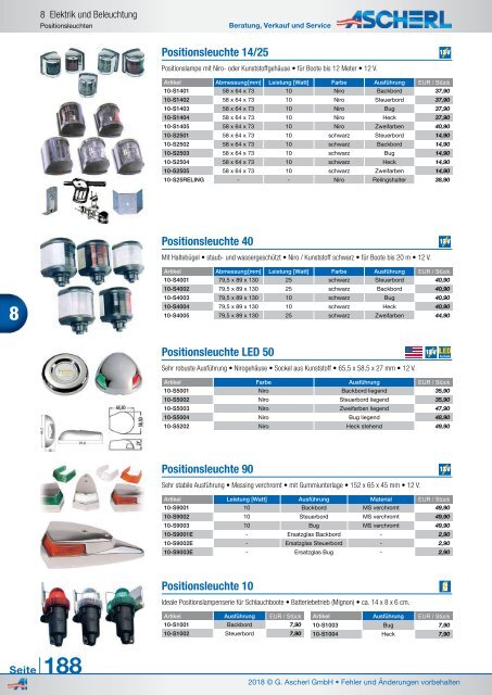 Ascherl Katalog 2018