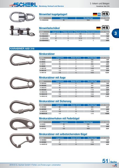 Ascherl Katalog 2018