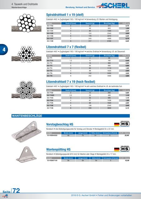 Ascherl Katalog 2018