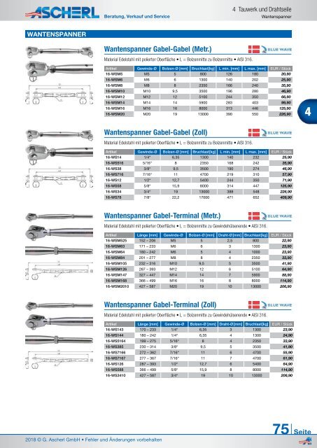 Ascherl Katalog 2018