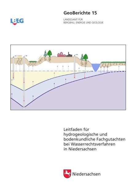 Leitfaden Hydrogeologie