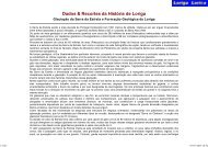Extratos da obra de António Conde, “História concisa da vila de Loriga – Das origens à extinção do município”. Incluídos dados também pesquisados por António Conde mas não inseridos na sua obra 2