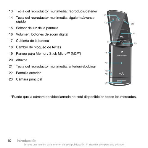 Sony Ericsson W508 Walkman userguide_ES