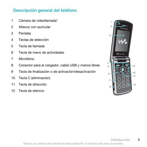 Sony Ericsson W508 Walkman userguide_ES