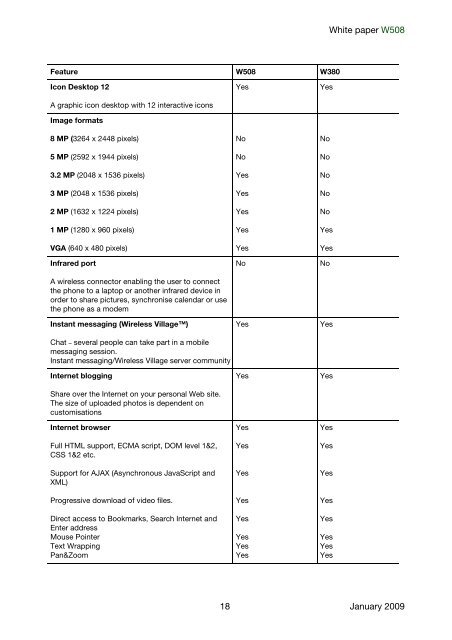 Sony Ericsson W508 Walkman whitepaper_EN