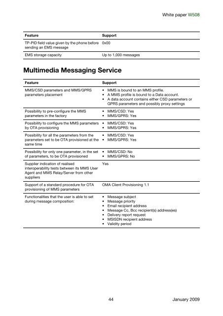 Sony Ericsson W508 Walkman whitepaper_EN