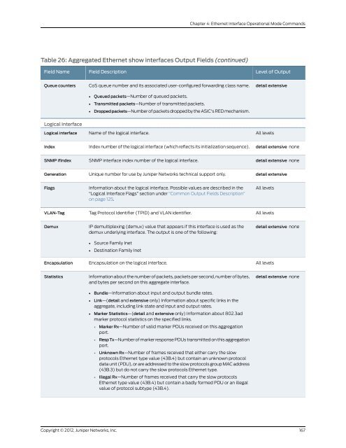 Junos OS Interfaces Command Reference - Juniper Networks