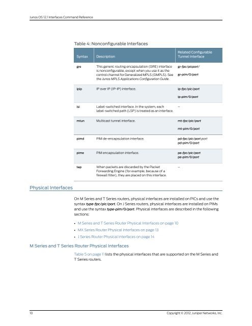 Junos OS Interfaces Command Reference - Juniper Networks